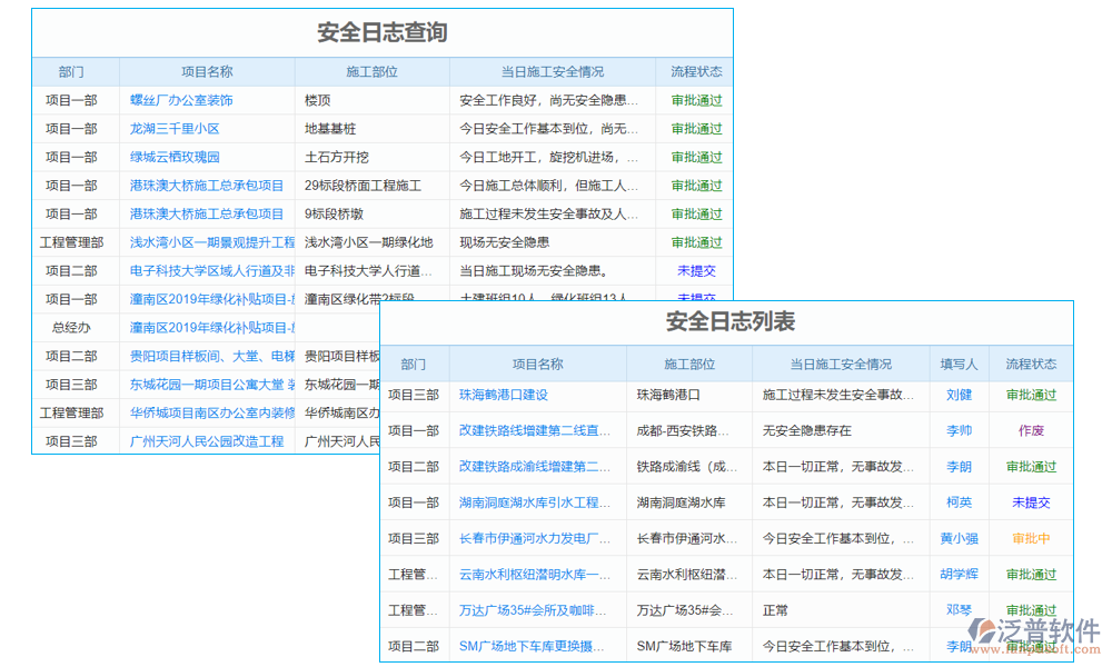 道路照度測(cè)試軟件