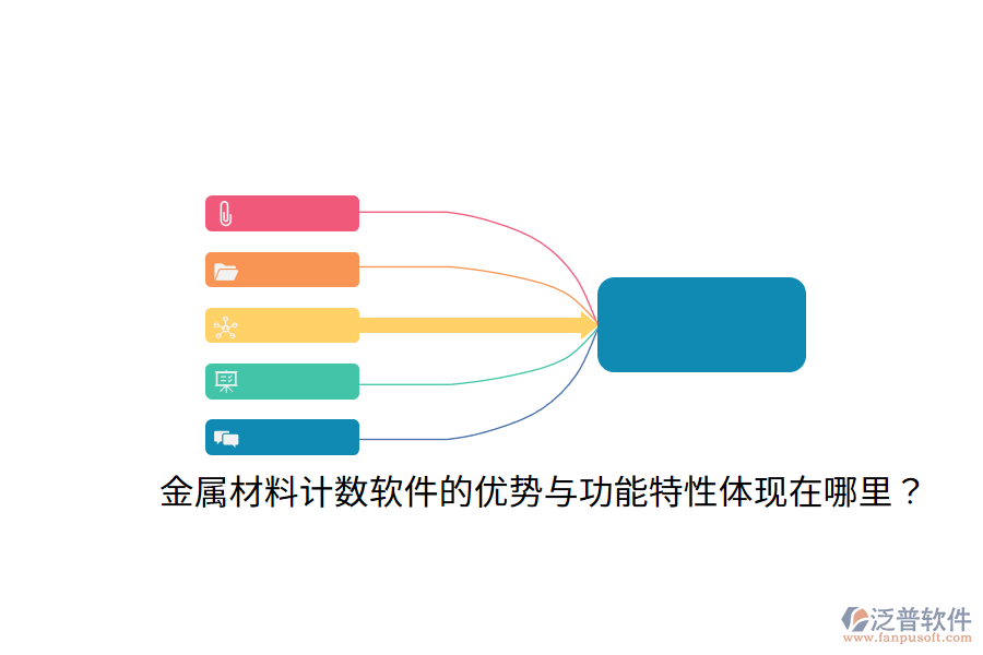 金屬材料計(jì)數(shù)軟件的優(yōu)勢(shì)與功能特性體現(xiàn)在哪里？