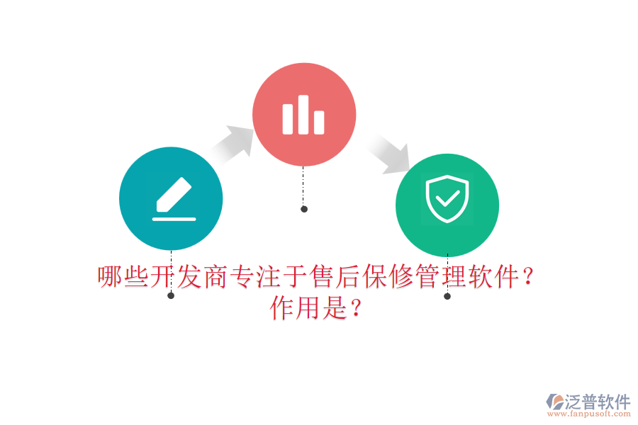 哪些開發(fā)商專注于售后保修管理軟件？作用是？