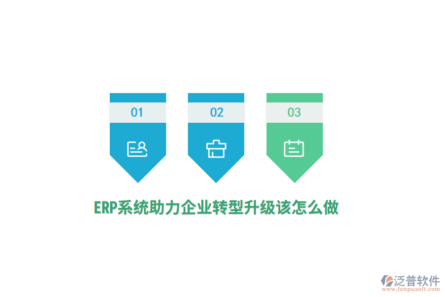 ERP系統(tǒng)助力企業(yè)轉(zhuǎn)型升級該怎么做？