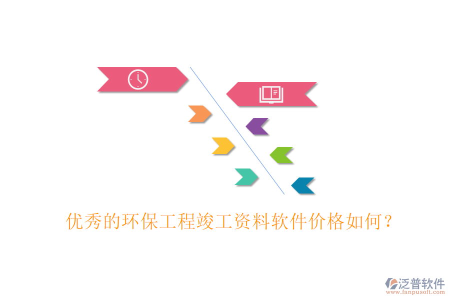 優(yōu)秀的環(huán)保工程竣工資料軟件價格如何？