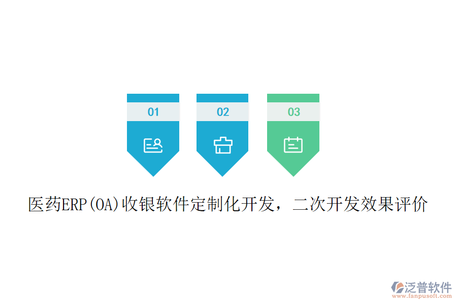 醫(yī)藥ERP(OA)收銀軟件定制化開發(fā)，<a href=http://www.digitaldepost.com/Implementation/kaifa/ target=_blank class=infotextkey>二次開發(fā)</a>效果評價