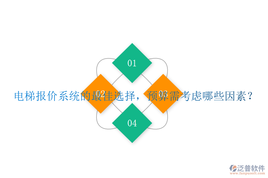 電梯報價系統(tǒng)的最佳選擇，預算需考慮哪些因素？
