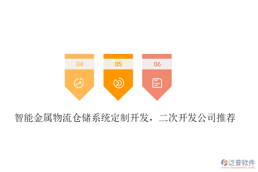 智能金屬物流倉儲系統(tǒng)定制開發(fā)，<a href=http://www.digitaldepost.com/Implementation/kaifa/ target=_blank class=infotextkey>二次開發(fā)</a>公司推薦