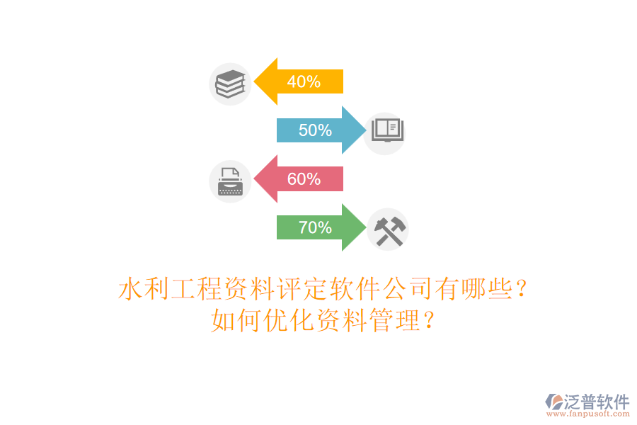 水利工程資料評定軟件公司有哪些？如何優(yōu)化資料管理？