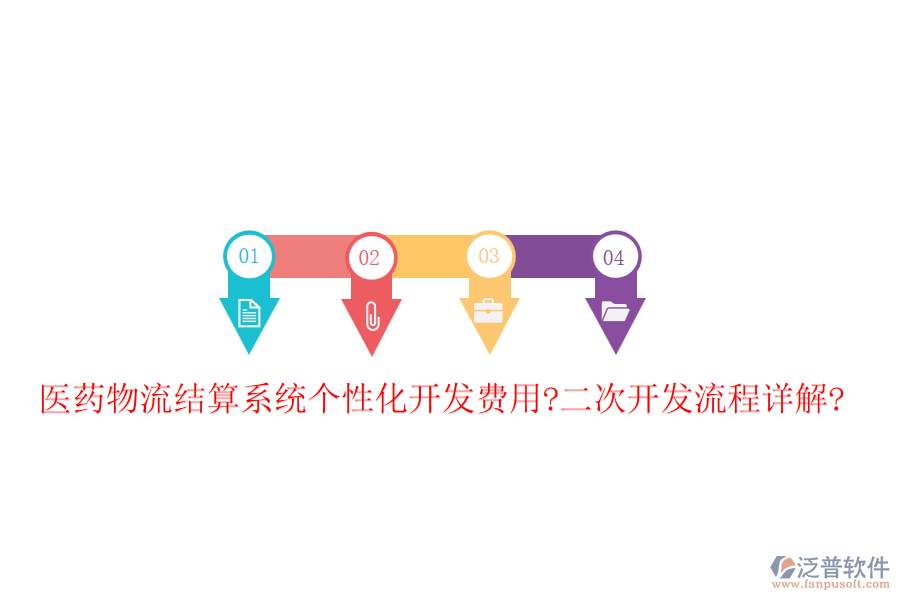 醫(yī)藥物流結(jié)算系統(tǒng)個性化開發(fā)費用?<a href=http://www.digitaldepost.com/Implementation/kaifa/ target=_blank class=infotextkey>二次開發(fā)</a>流程詳解?
