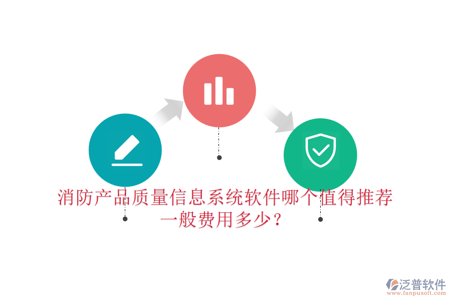 消防產(chǎn)品質(zhì)量信息系統(tǒng)軟件哪個(gè)值得推薦，一般費(fèi)用多少？
