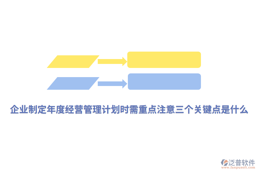 企業(yè)制定年度經(jīng)營(yíng)管理計(jì)劃時(shí)需重點(diǎn)注意三個(gè)關(guān)鍵點(diǎn)是什么？
