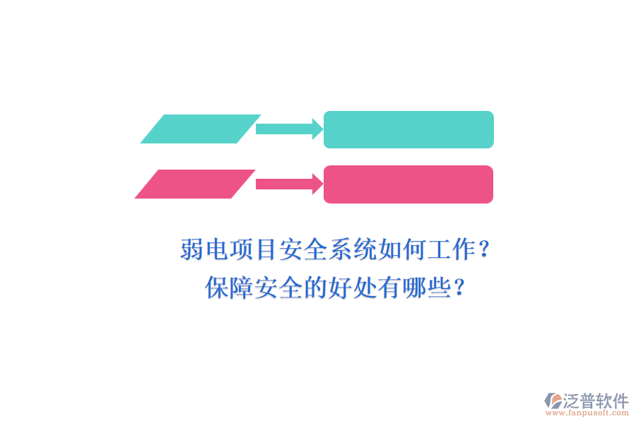 弱電項(xiàng)目安全系統(tǒng)如何工作？保障安全的好處有哪些？