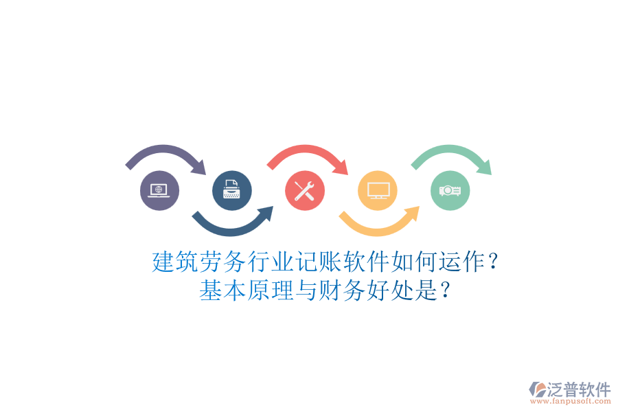 建筑勞務(wù)行業(yè)記賬軟件如何運(yùn)作？基本原理與財(cái)務(wù)好處是？