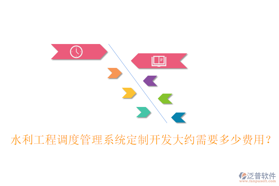 水利工程調(diào)度管理系統(tǒng)定制開發(fā)大約需要多少費用？