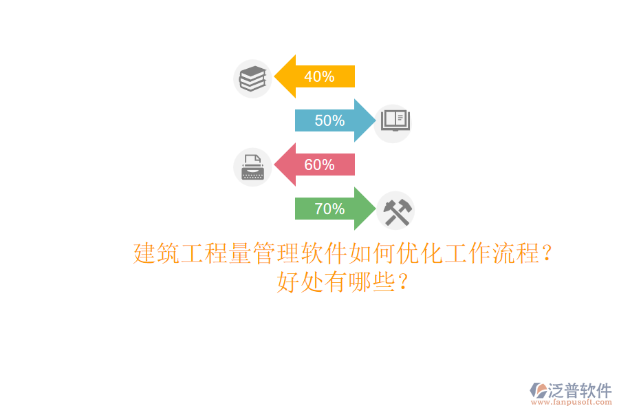 建筑工程量管理軟件如何優(yōu)化工作流程？好處有哪些？