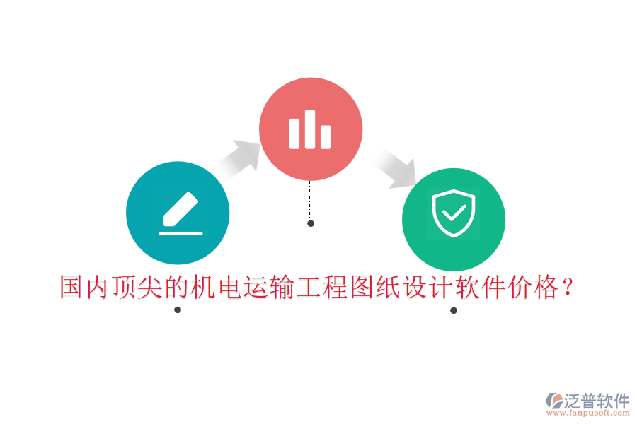 國內(nèi)頂尖的機電運輸工程圖紙設(shè)計軟件價格？