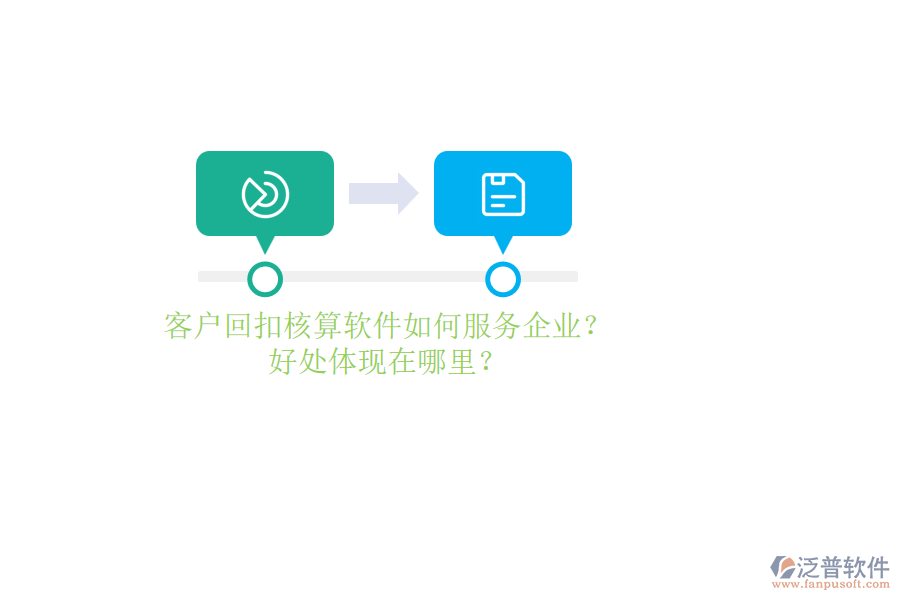 客戶回扣核算軟件如何服務(wù)企業(yè)？好處體現(xiàn)在哪里？