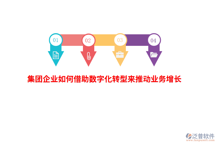 集團(tuán)企業(yè)如何借助數(shù)字化轉(zhuǎn)型來推動業(yè)務(wù)增長？
