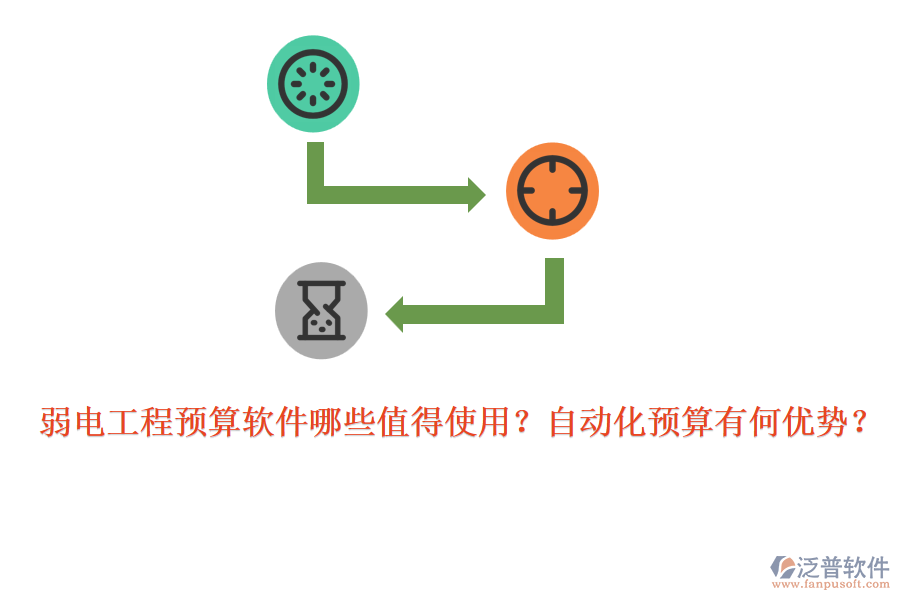 弱電工程預(yù)算軟件哪些值得使用？自動(dòng)化預(yù)算有何優(yōu)勢(shì)？
