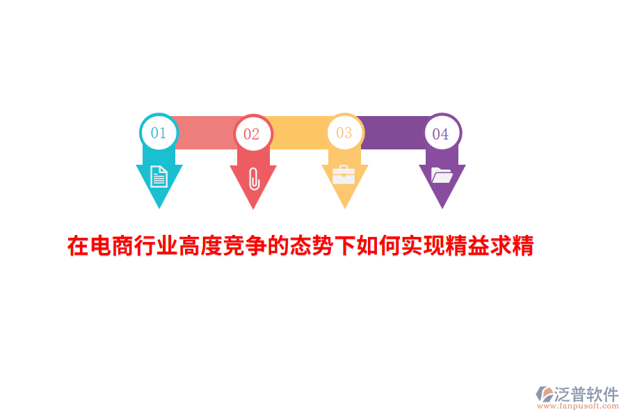 在電商行業(yè)高度競爭的態(tài)勢下如何實現(xiàn)精益求精？