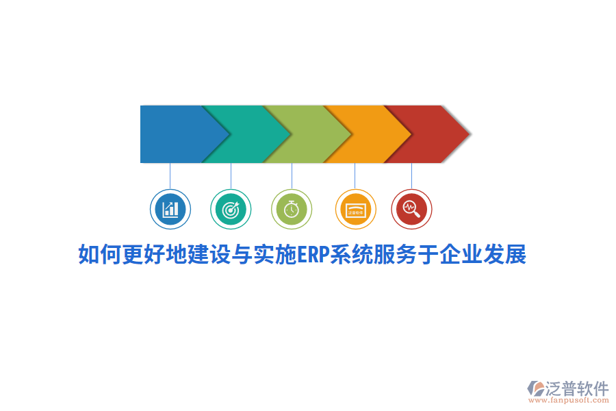 如何更好地建設(shè)與實(shí)施ERP系統(tǒng)服務(wù)于企業(yè)發(fā)展？