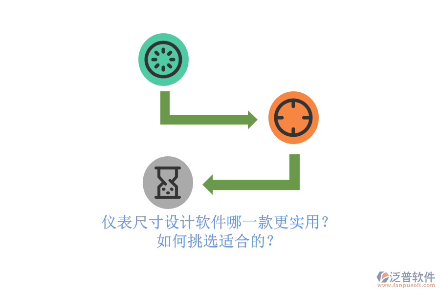 儀表尺寸設計軟件哪一款更實用？.png