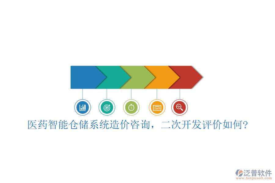 醫(yī)藥智能倉儲(chǔ)系統(tǒng)造價(jià)咨詢，二次開發(fā)評(píng)價(jià)如何?