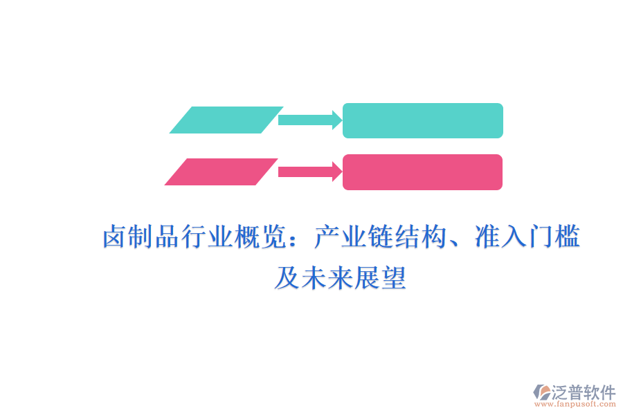 鹵制品行業(yè)概覽：產(chǎn)業(yè)鏈結(jié)構(gòu)、準(zhǔn)入門檻及未來展望