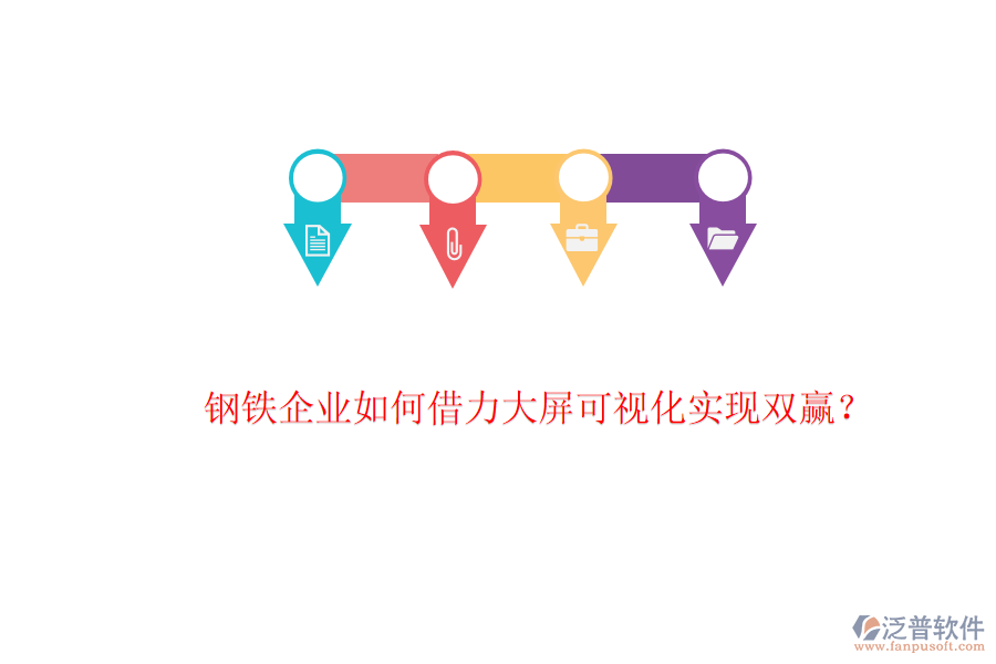鋼鐵企業(yè)如何借力大屏可視化實(shí)現(xiàn)雙贏？