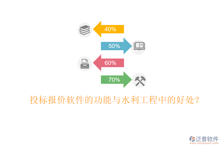 投標(biāo)報(bào)價(jià)軟件的功能與水利工程中的好處？