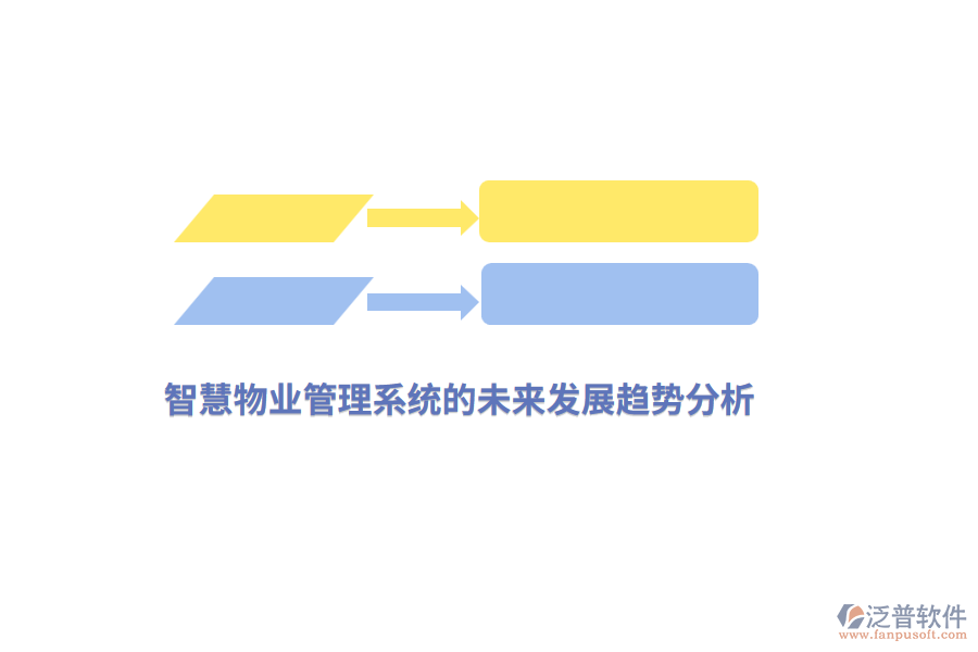 智慧物業(yè)管理系統(tǒng)的未來(lái)發(fā)展趨勢(shì)分析