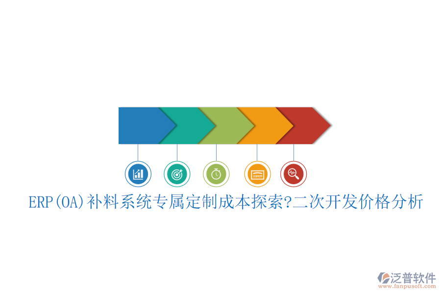 ERP(OA)補(bǔ)料系統(tǒng)專屬定制成本探索?二次開(kāi)發(fā)價(jià)格分析
