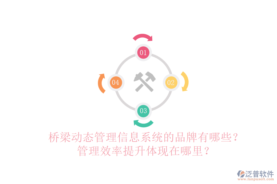 橋梁動(dòng)態(tài)管理信息系統(tǒng)的品牌有哪些？管理效率提升體現(xiàn)在哪里？