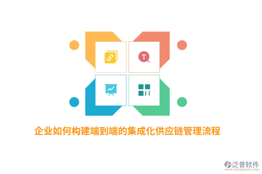 企業(yè)如何構(gòu)建端到端的集成化供應(yīng)鏈管理流程？