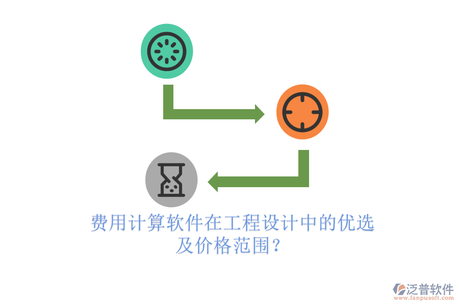 費用計算軟件在工程設計中的優(yōu)選及價格范圍？