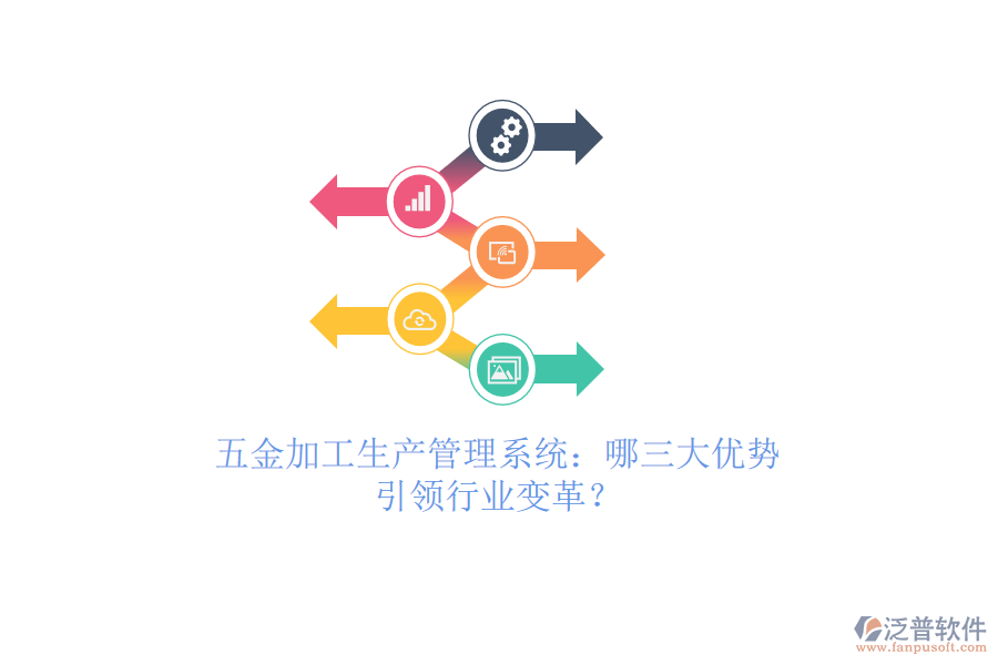五金加工生產(chǎn)管理系統(tǒng)：哪三大優(yōu)勢引領(lǐng)行業(yè)變革？