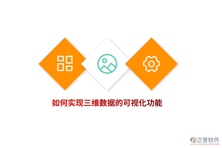 如何實現(xiàn)三維數(shù)據(jù)的可視化功能？