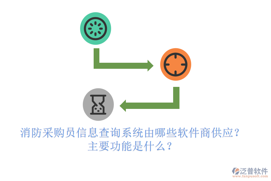 消防采購員信息查詢系統(tǒng)由哪些軟件商供應(yīng)？主要功能是什么？