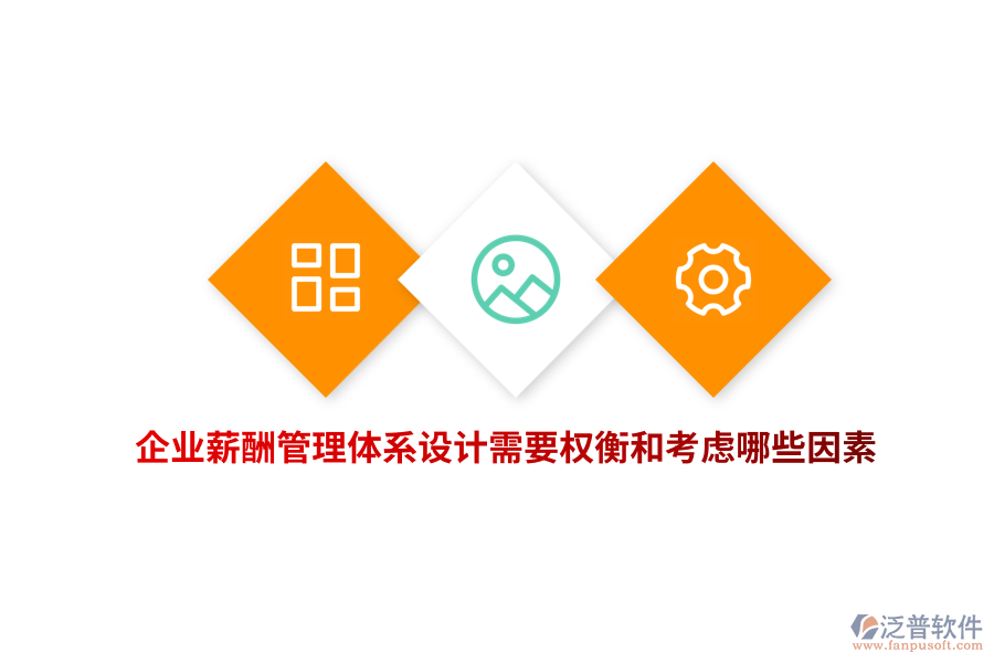 企業(yè)薪酬管理體系設(shè)計需要仔細權(quán)衡和考慮哪些因素？