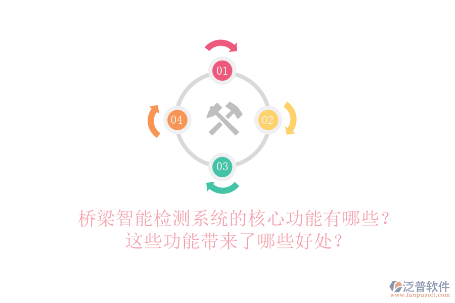 橋梁智能檢測系統(tǒng)的核心功能有哪些？這些功能帶來了哪些好處？