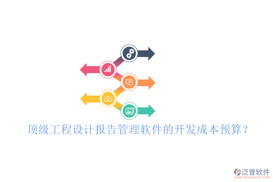 頂級(jí)工程設(shè)計(jì)報(bào)告管理軟件的開(kāi)發(fā)成本預(yù)算？