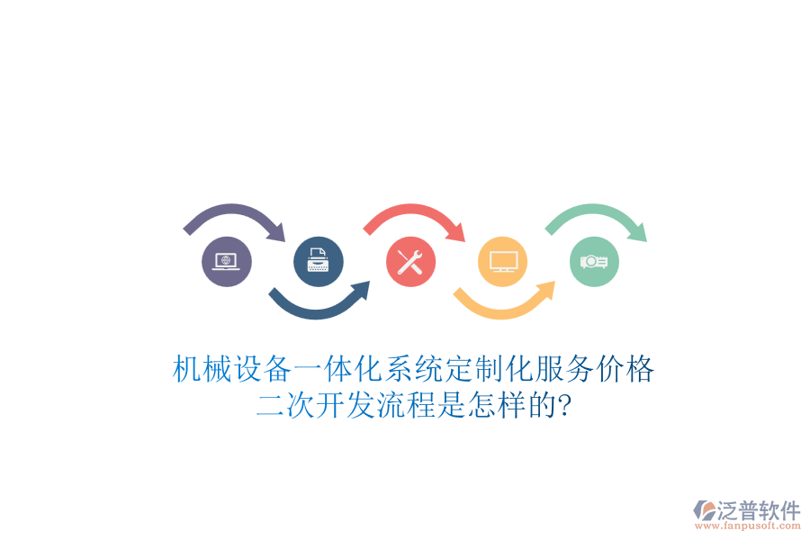 機(jī)械設(shè)備一體化系統(tǒng)定制化服務(wù)價(jià)格，<a href=http://www.digitaldepost.com/Implementation/kaifa/ target=_blank class=infotextkey>二次開發(fā)</a>流程是怎樣的?