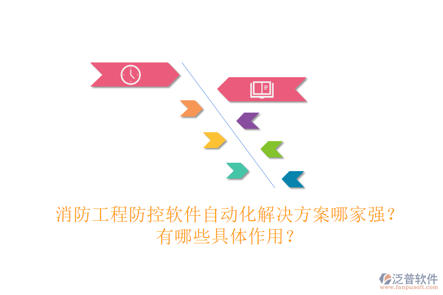 消防工程防控軟件自動(dòng)化解決方案哪家強(qiáng)？有哪些具體作用？