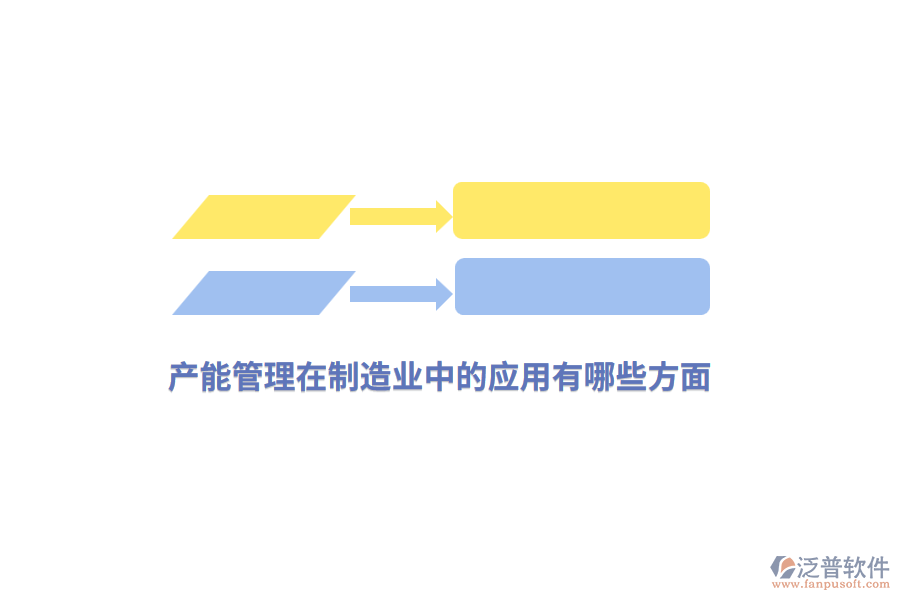 產(chǎn)能管理在<a href=http://www.digitaldepost.com/erp/zhizao/ target=_blank class=infotextkey>制造業(yè)</a>中的應(yīng)用有哪些方面？
