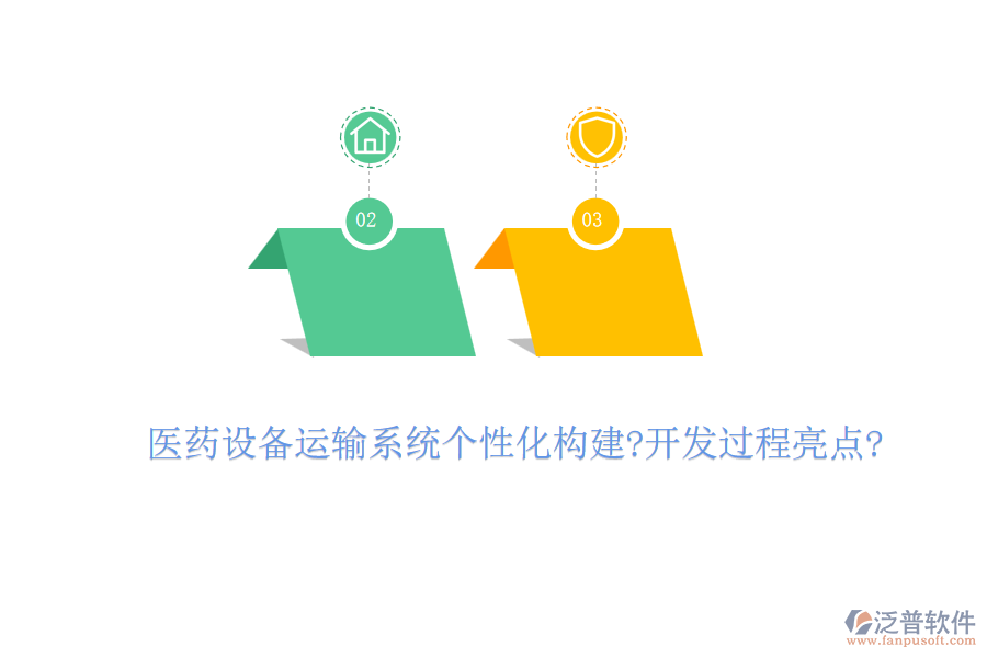 醫(yī)藥設備運輸系統(tǒng)個性化構建?開發(fā)過程亮點?