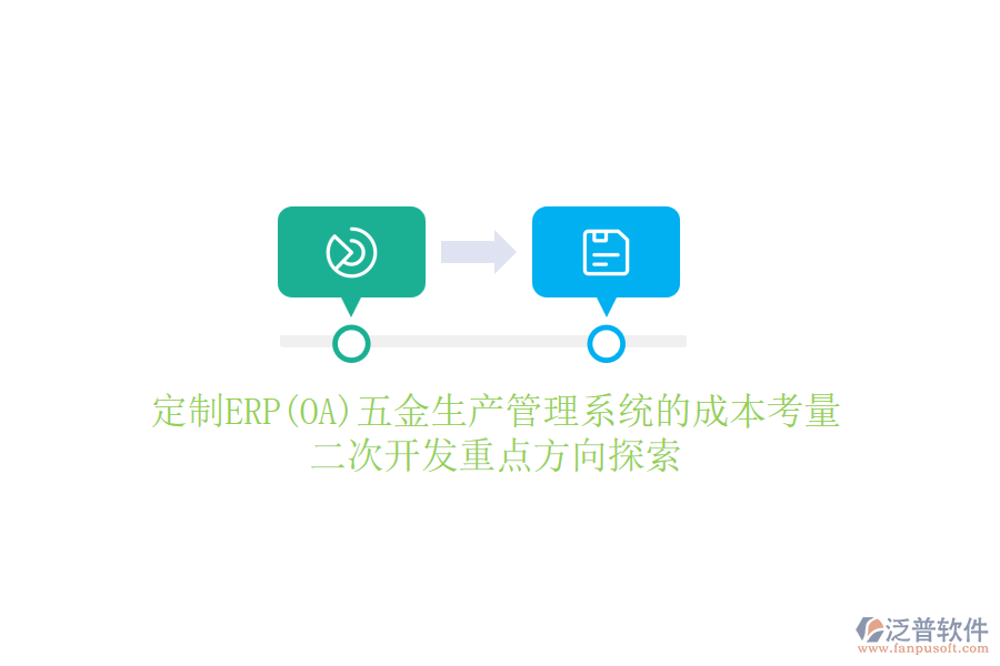 定制ERP(OA)五金生產(chǎn)管理系統(tǒng)的成本考量，<a href=http://www.digitaldepost.com/Implementation/kaifa/ target=_blank class=infotextkey>二次開發(fā)</a>重點(diǎn)方向探索