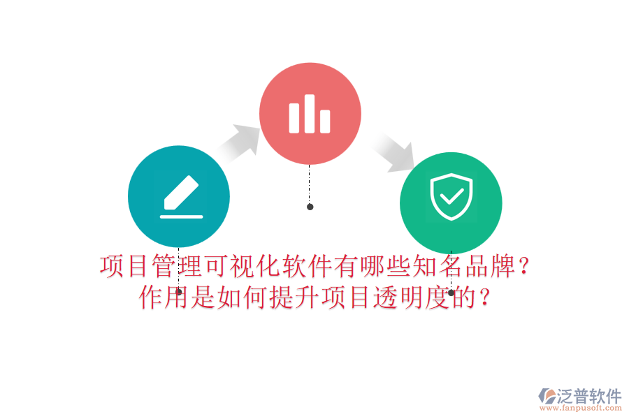 項目管理可視化軟件有哪些知名品牌？作用是如何提升項目透明度的？