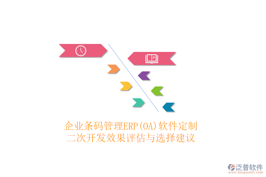 企業(yè)條碼管理ERP(OA)軟件定制，二次開(kāi)發(fā)效果評(píng)估與選擇建議