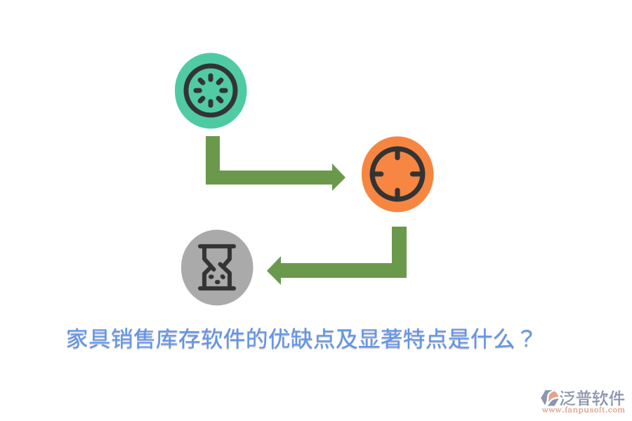 家具銷售庫存軟件的優(yōu)缺點及顯著特點是什么？