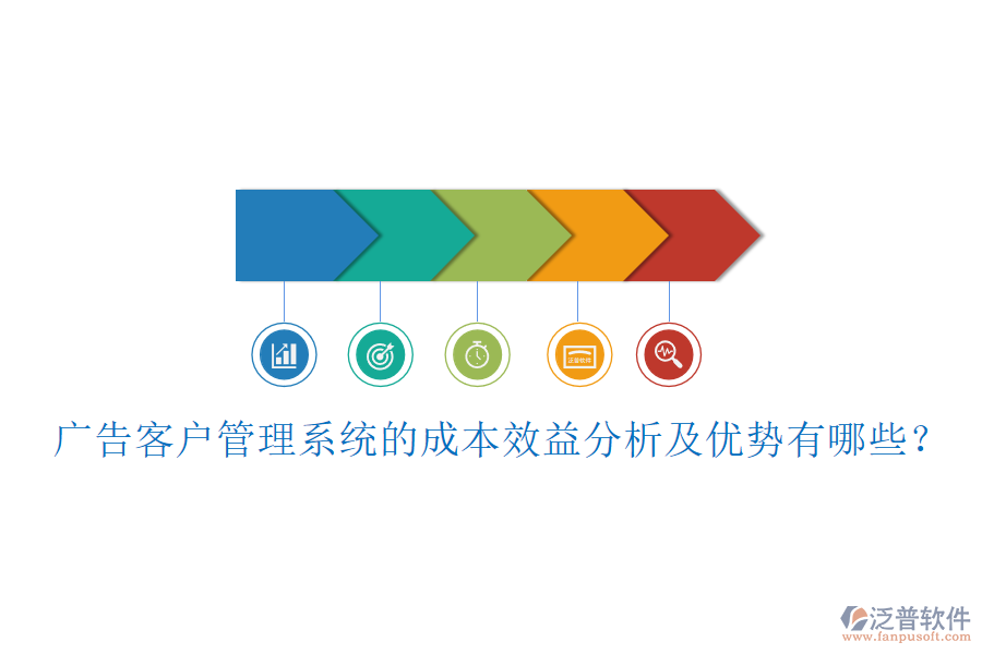 廣告客戶管理系統(tǒng)的成本效益分析及優(yōu)勢(shì)有哪些？