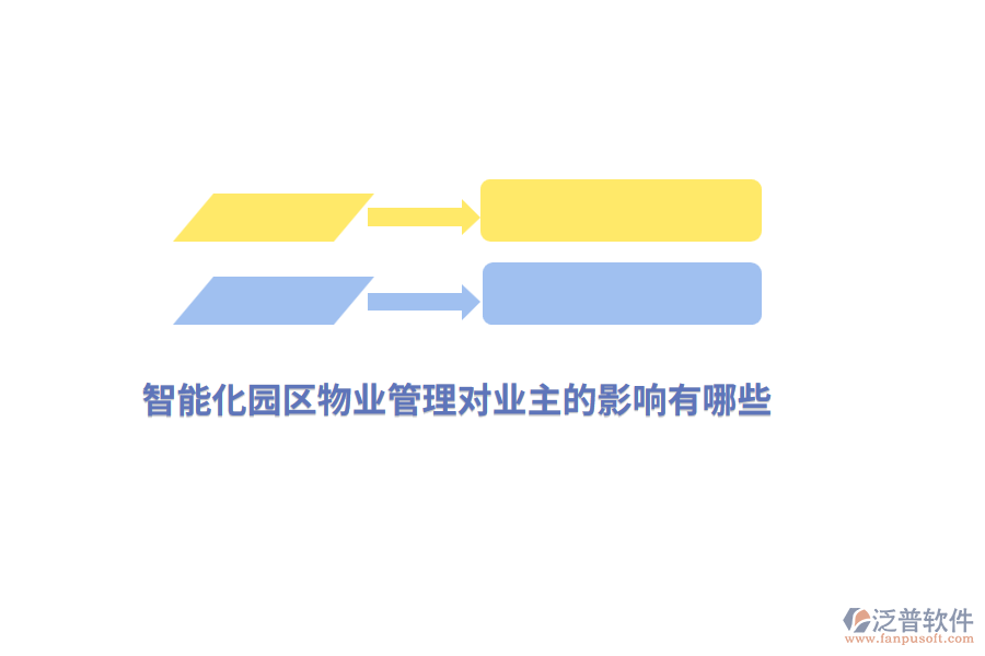 智能化園區(qū)<a href=http://www.digitaldepost.com/wuye/ target=_blank class=infotextkey>物業(yè)管理</a>對業(yè)主的影響有哪些？