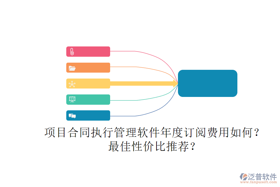 項(xiàng)目合同執(zhí)行管理軟件年度訂閱費(fèi)用如何？最佳性價(jià)比推薦？
