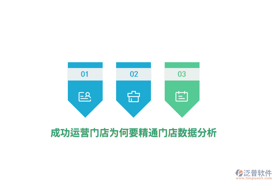 成功運(yùn)營(yíng)門店為何要精通門店數(shù)據(jù)分析？